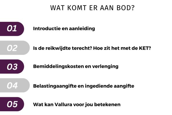 Inhoudsopgave blog  (1).png